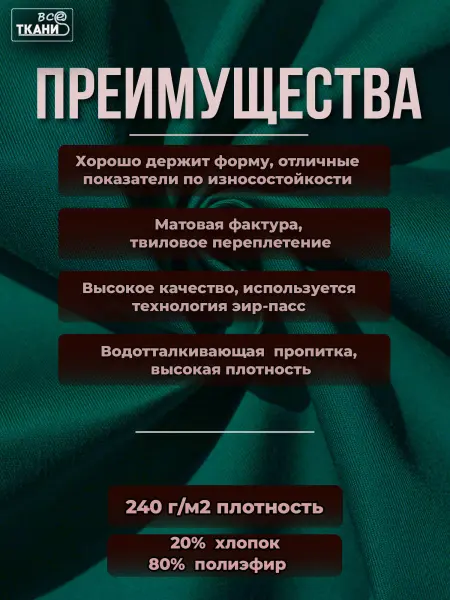 Фото ткани Форвард 240   Зеленый Синий  Лучшие цены на ткань Форвард 240   Зеленый Синий  в интернет-магазине ТКАНИ ВСЕ